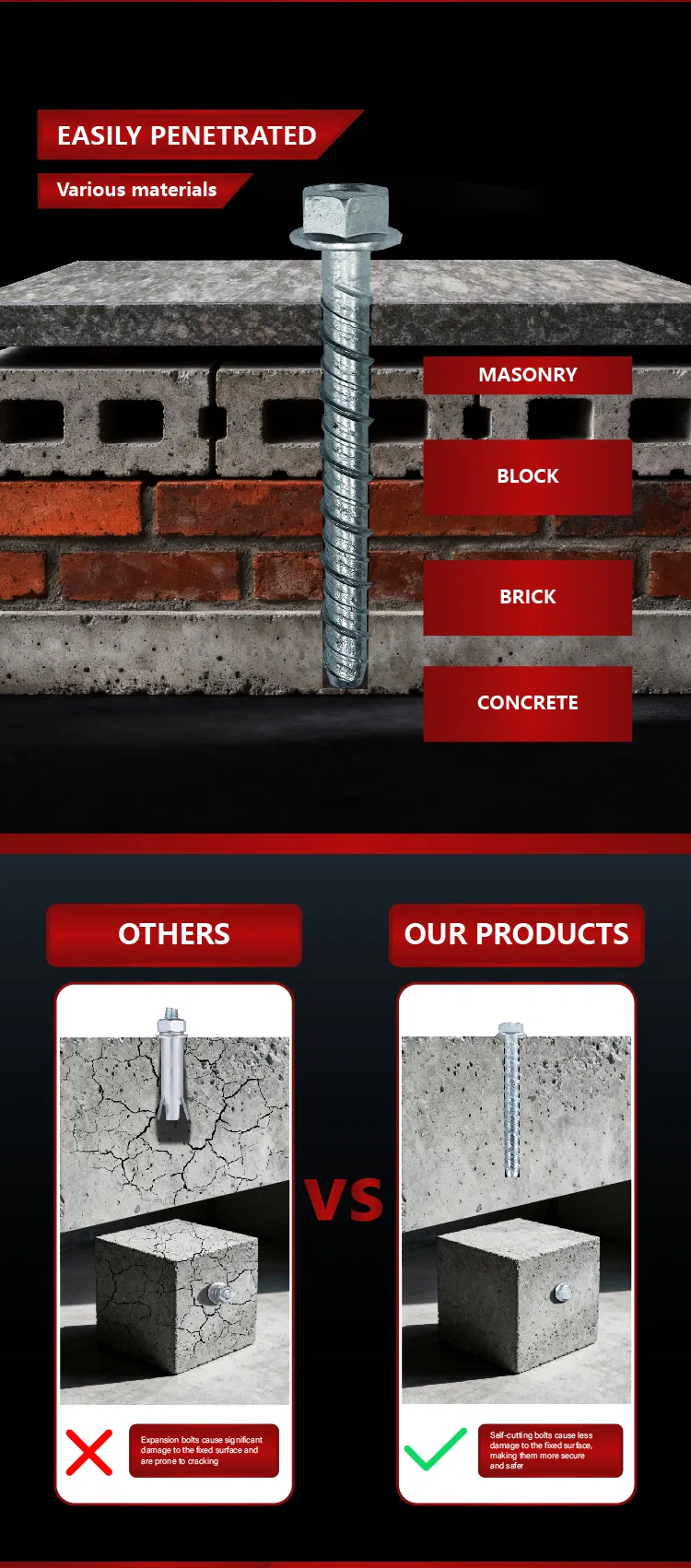 Concrete Screw Application