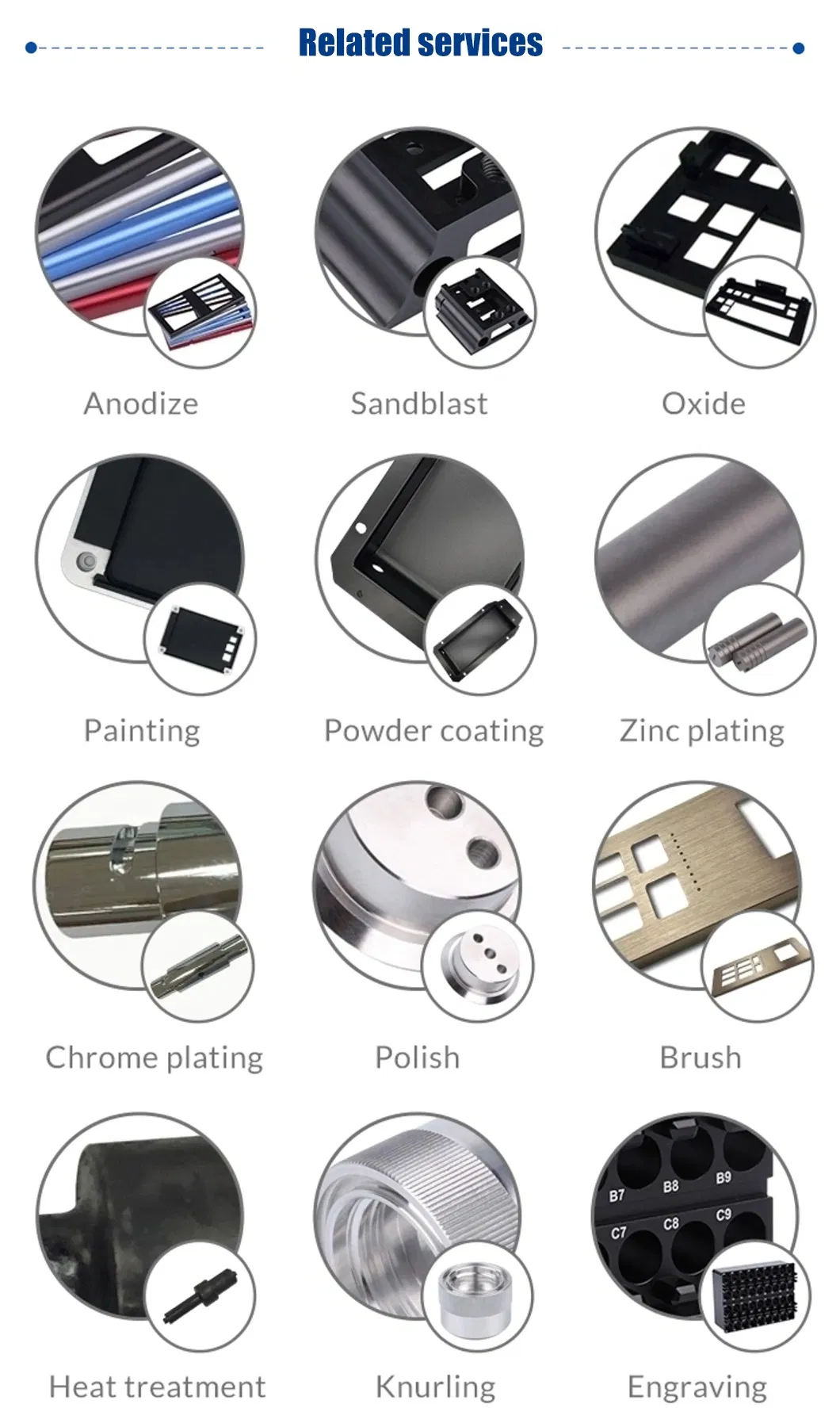 Machined Parts List