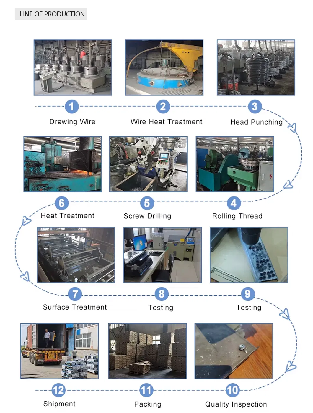 Quality Inspection 1