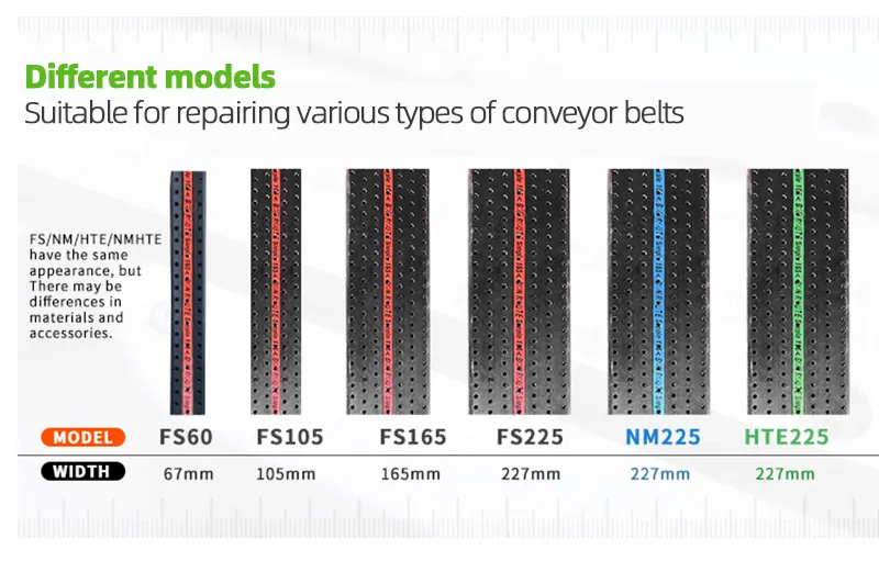 Screw Fastener Detail