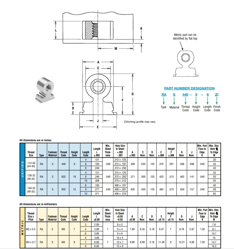 Fastener Application Diagram