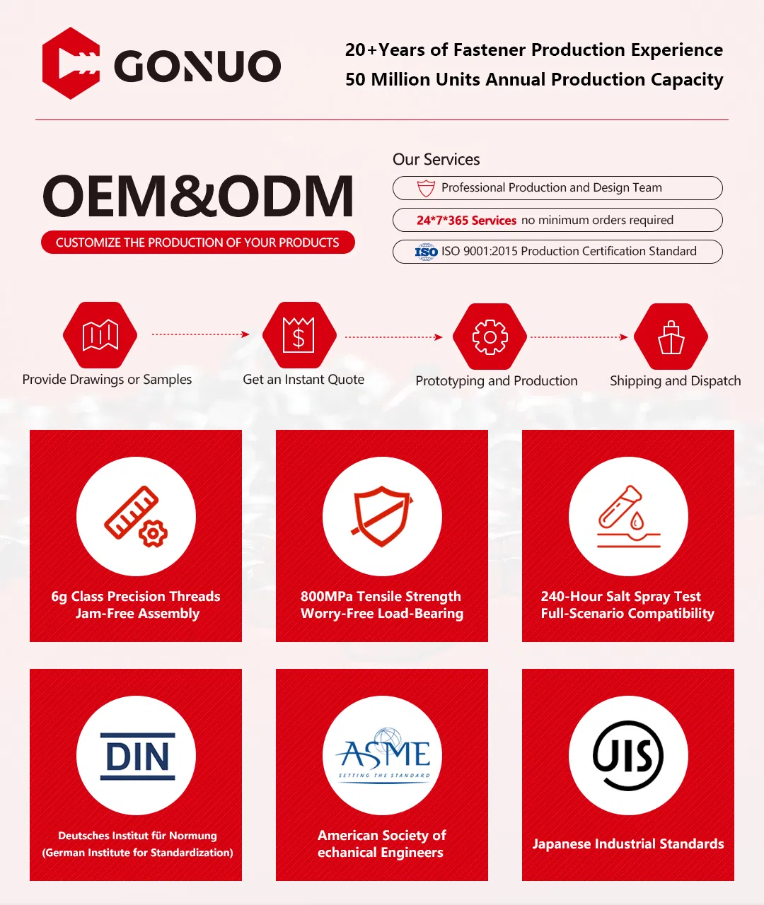 OEM Non-Standard Stainless Steel Internal and External Threaded Slotted Nuts