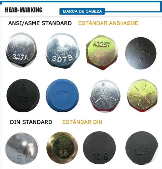 Heavy Hex Bolt Details