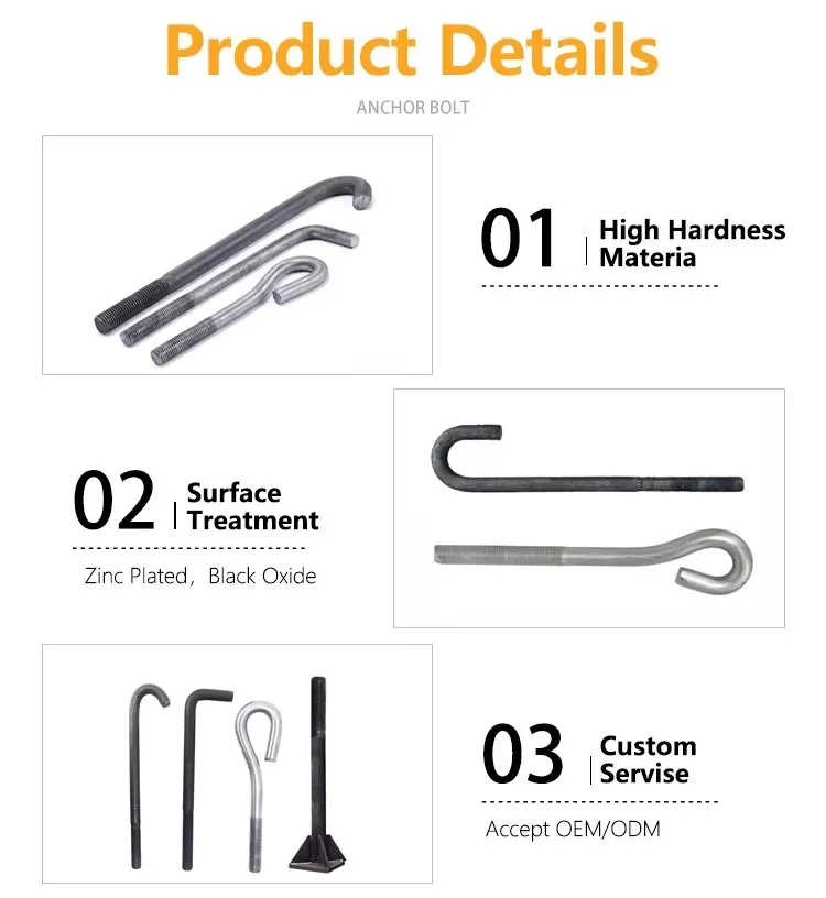 Manufacturing Process