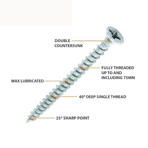 Stainless Steel 4X25mm Double Countersunk Head Chipboard Screws Wood Screw Made in China Fastener