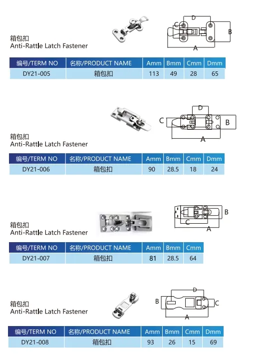 Stainless Steel Latch Specification