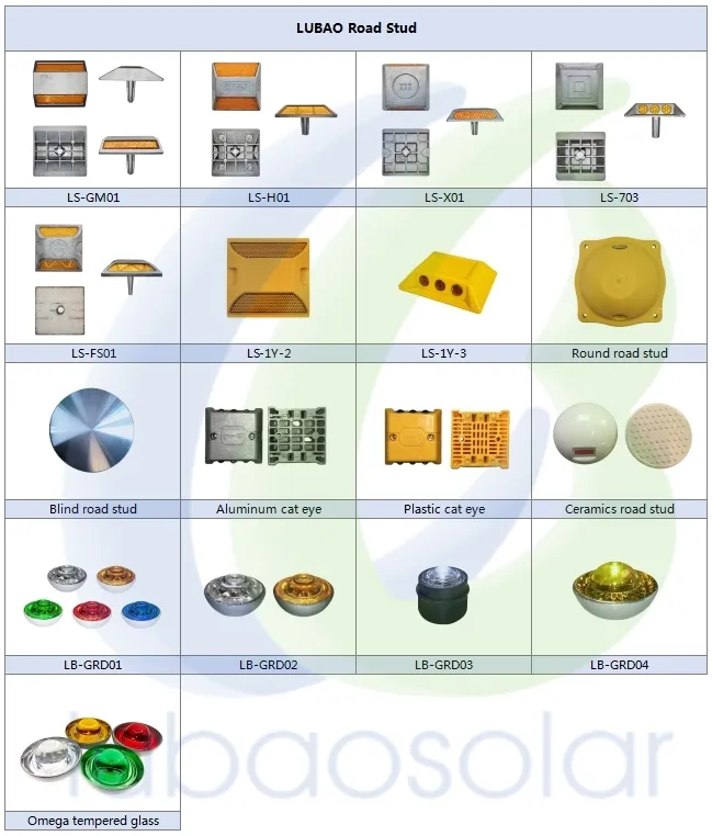 Related Safety Products