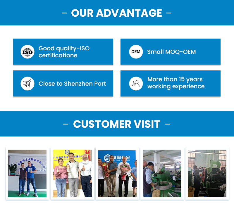 Industrial Fasteners