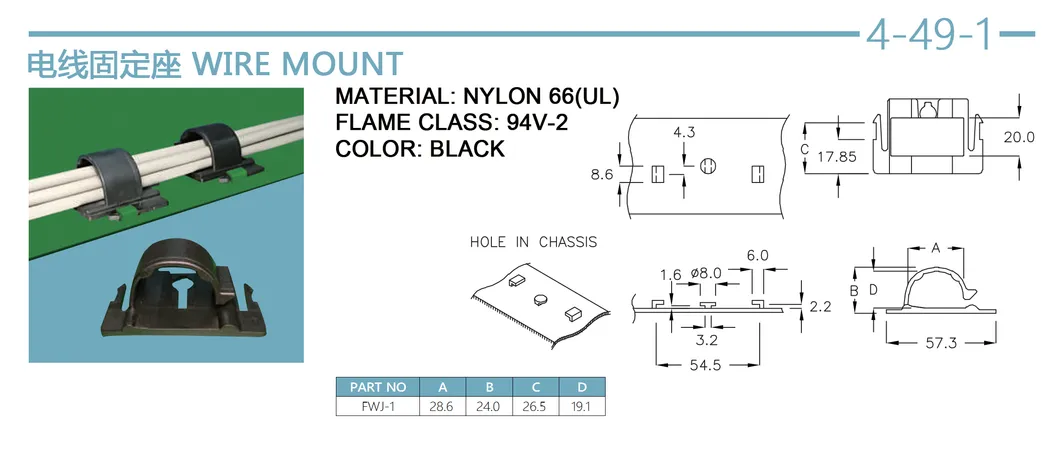 Cable Fastener with Screws