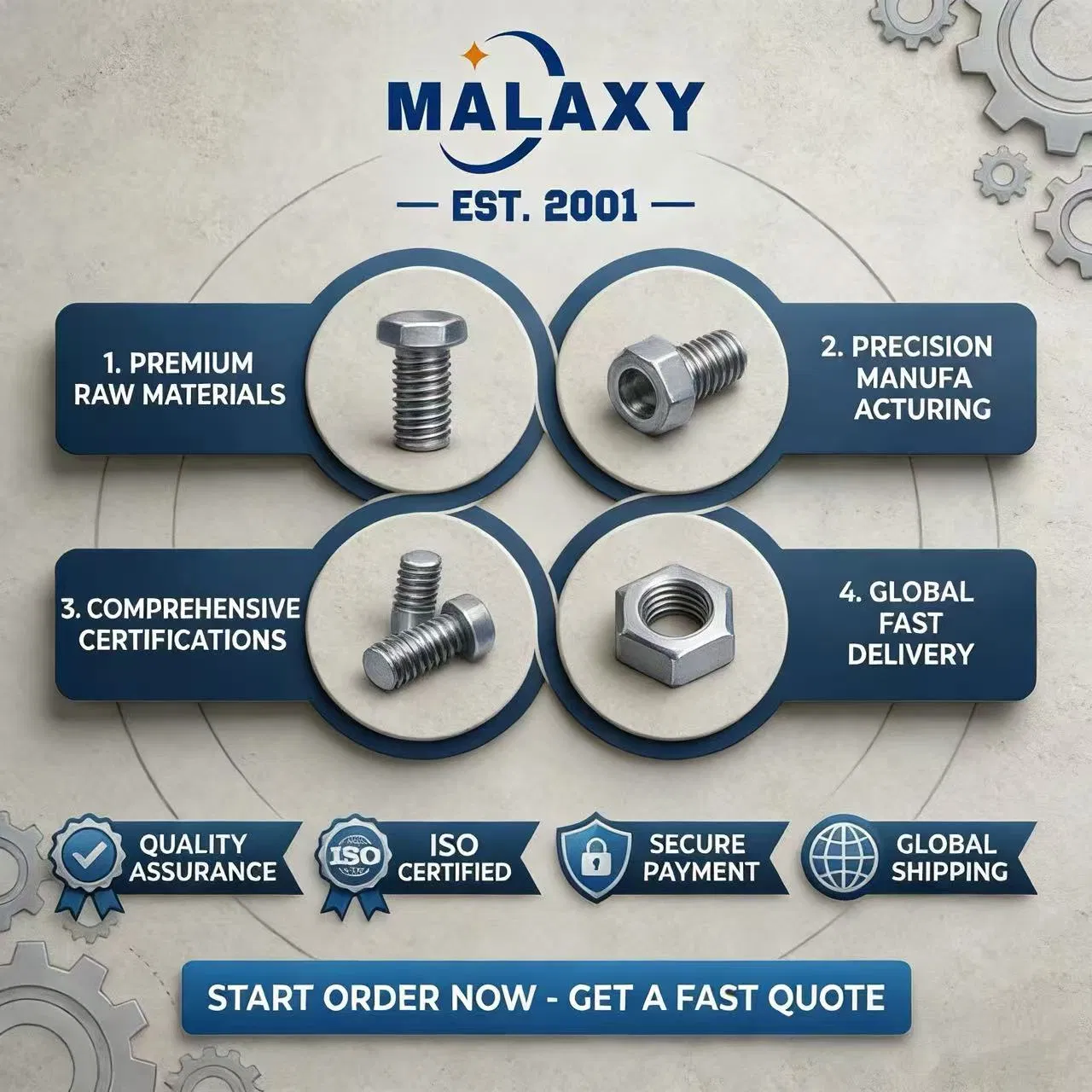 Malaxy Factory Price Hex Nuts, Carbon Steel Zinc Plated, DIN 934 Nut Fasteners