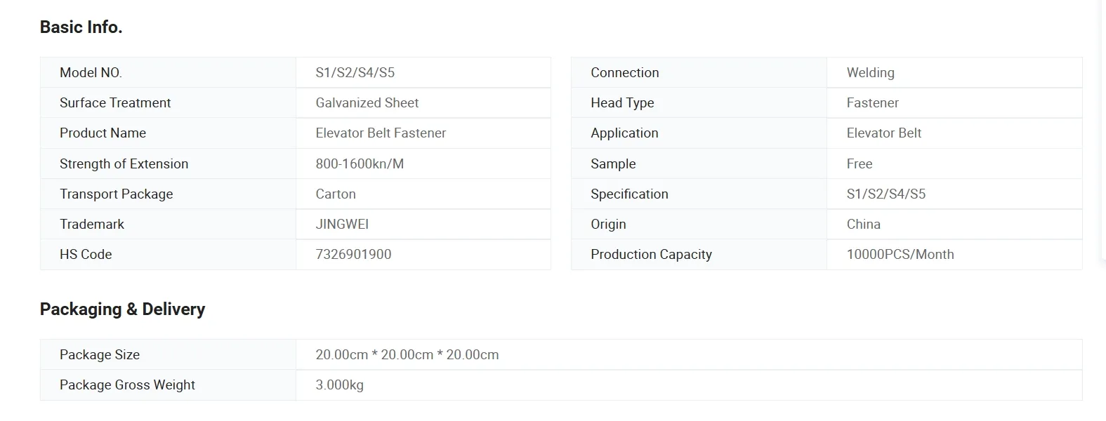 Adjustable Belt Fastener Overview