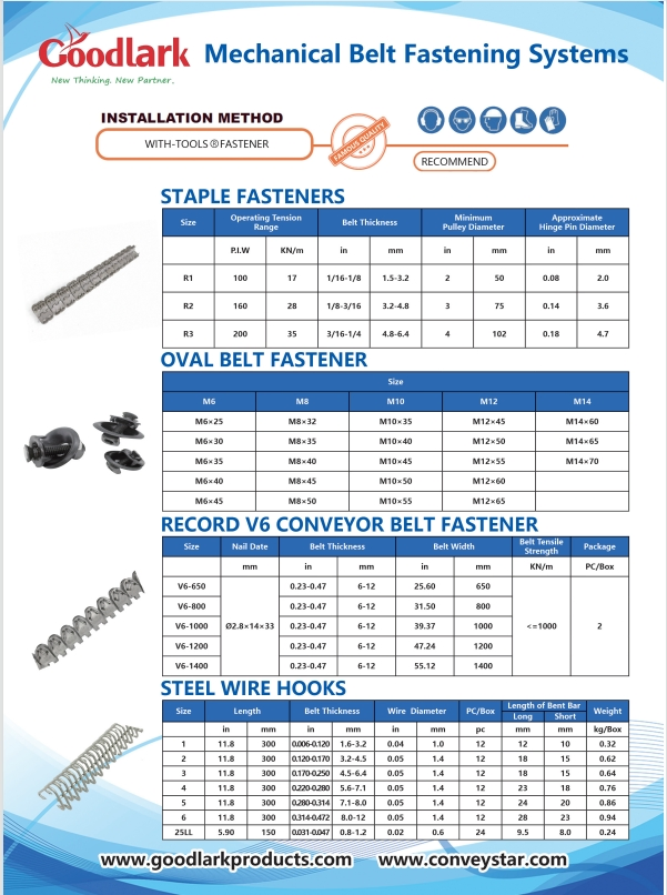 Specification Detail 1