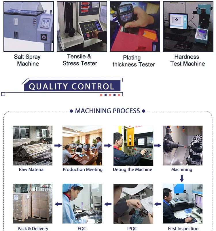 Hardware Fasteners 7