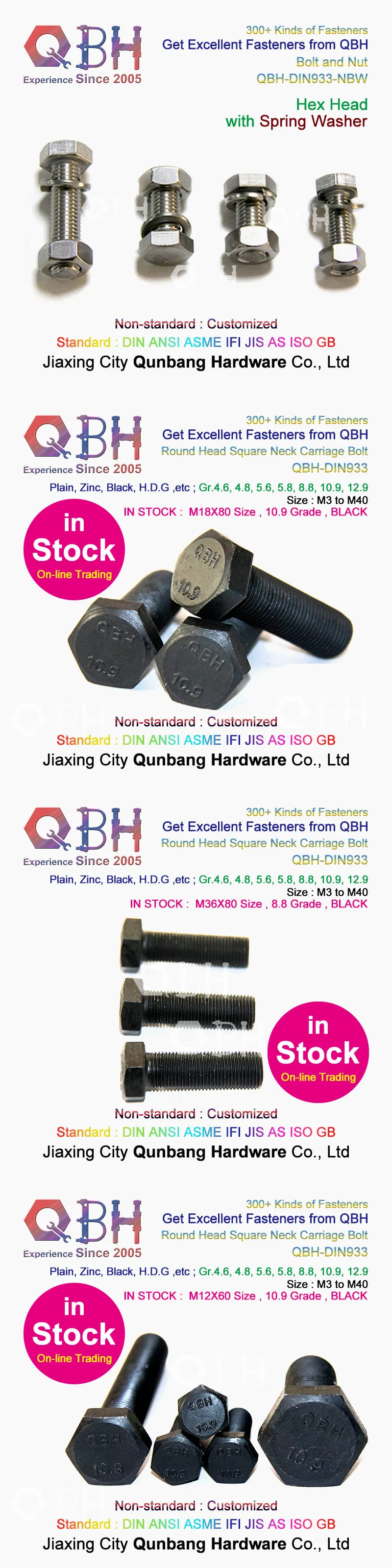 Marine Grade Fasteners