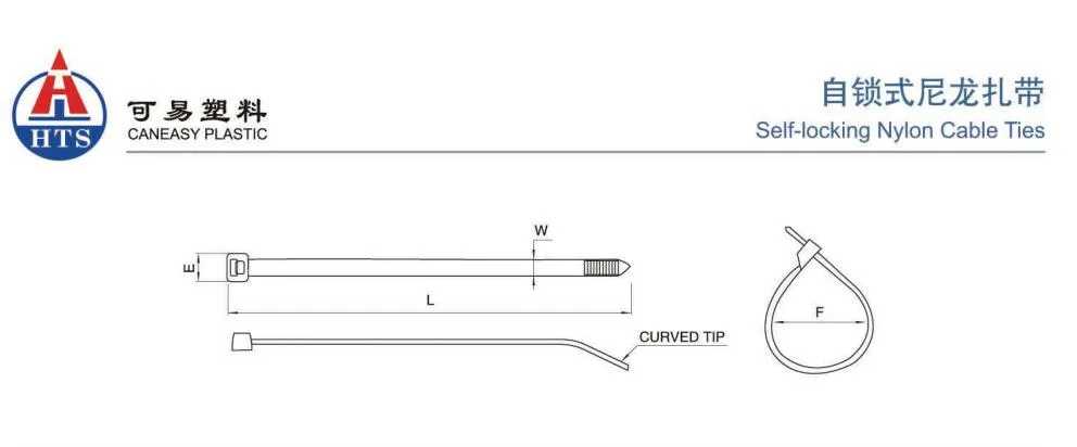 Cable Tie Specifications
