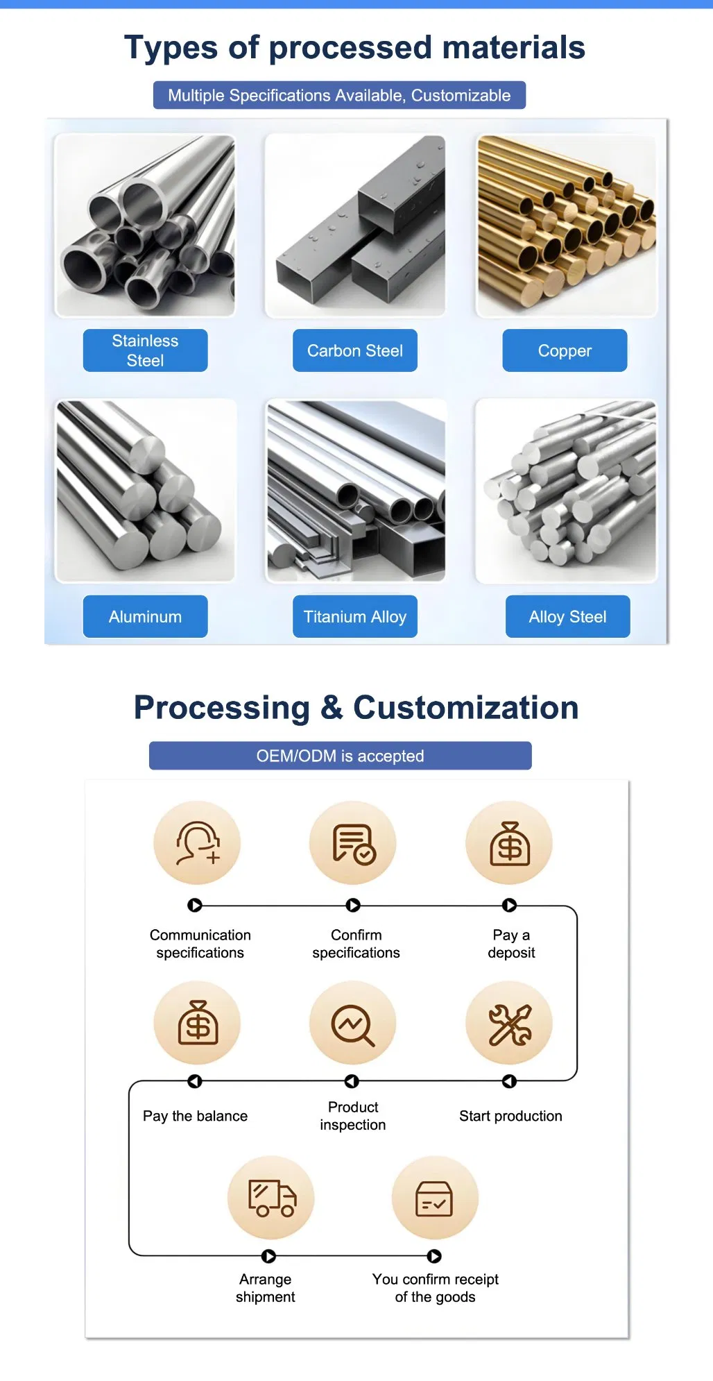Our Advantages Infographic