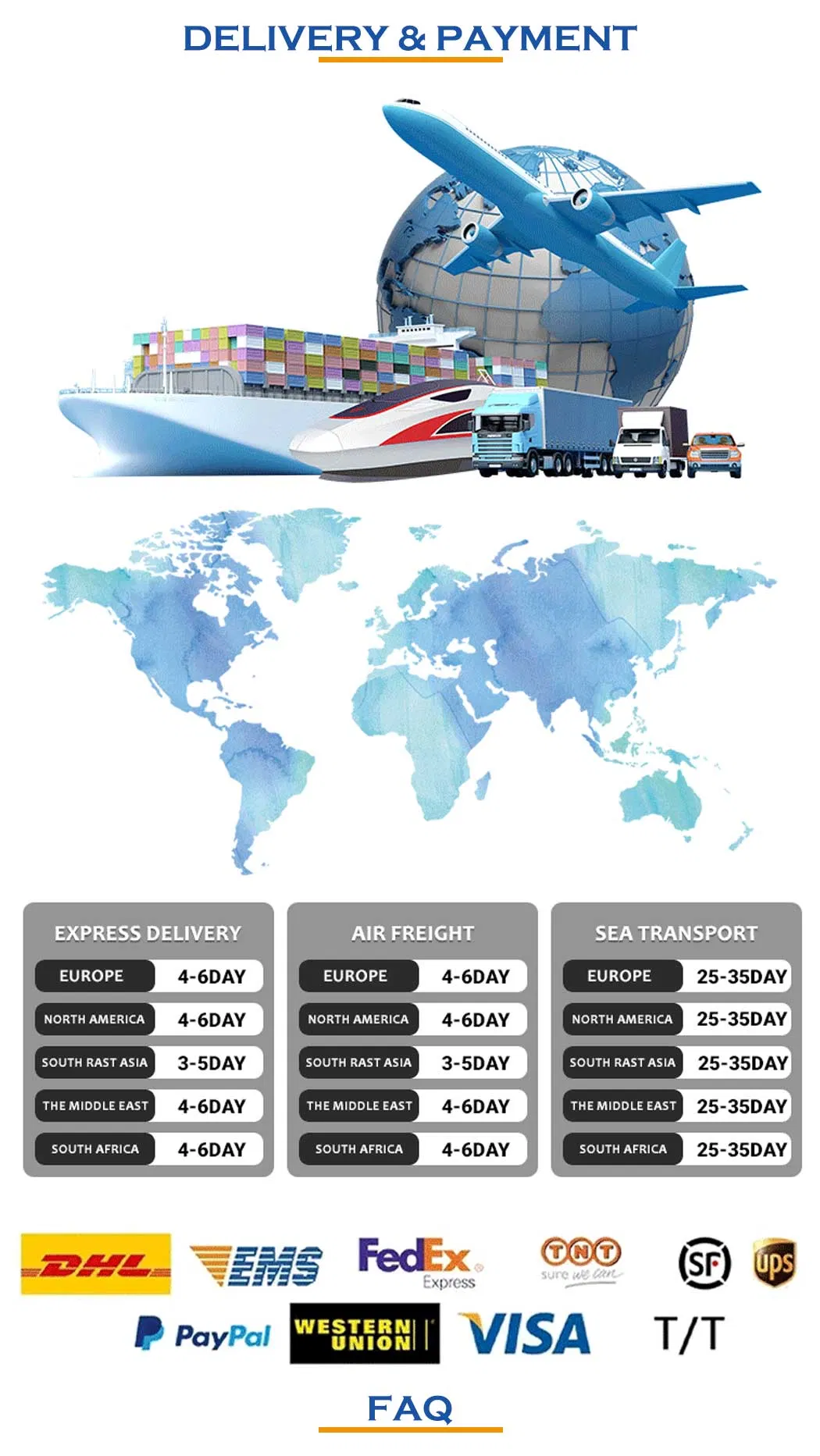 Delivery and Payment