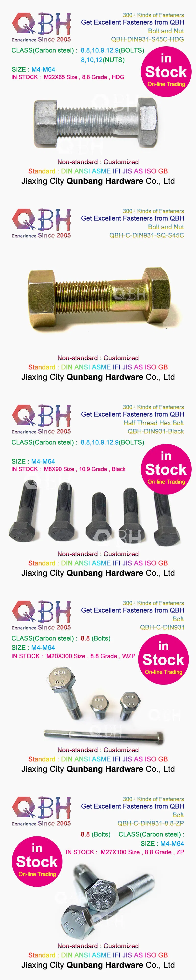 Solar Panel Fasteners