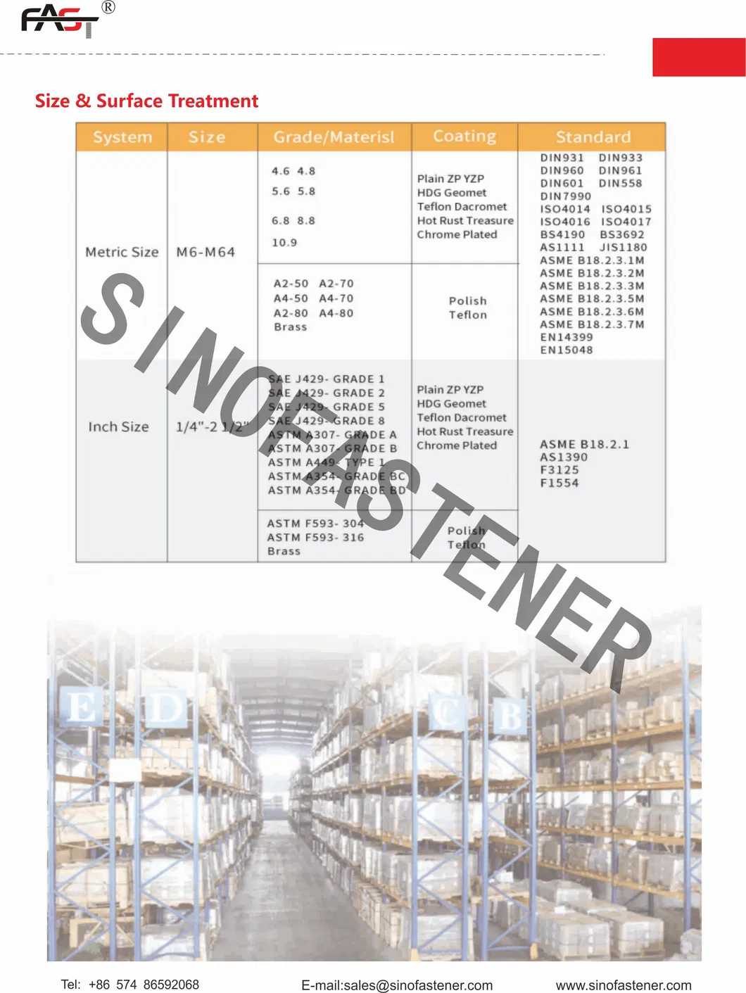 Marine-Grade ASTM F594 Ss Nut - Resistant to Saltwater Corrosion