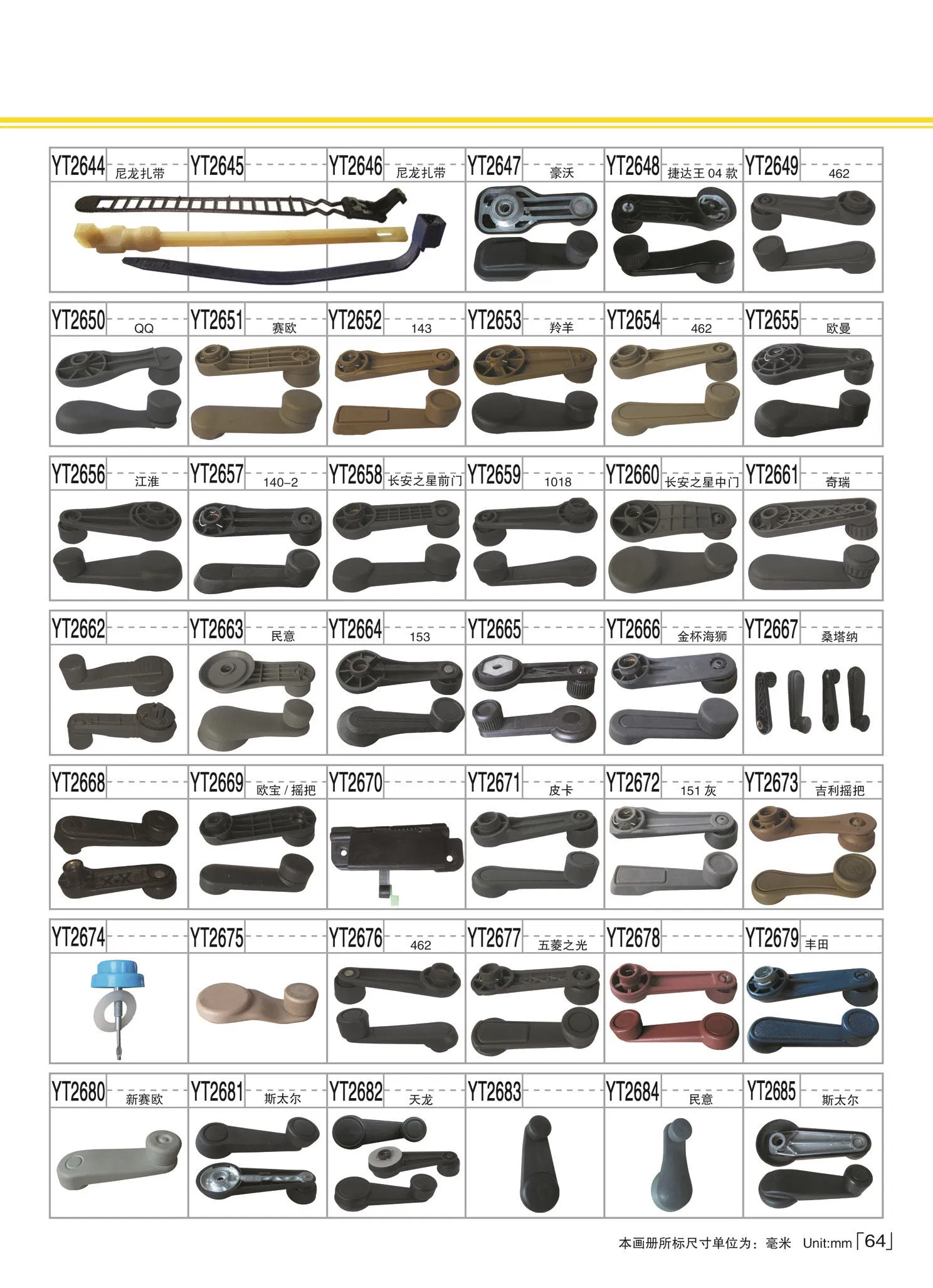 Plastic Fasteners Automotive