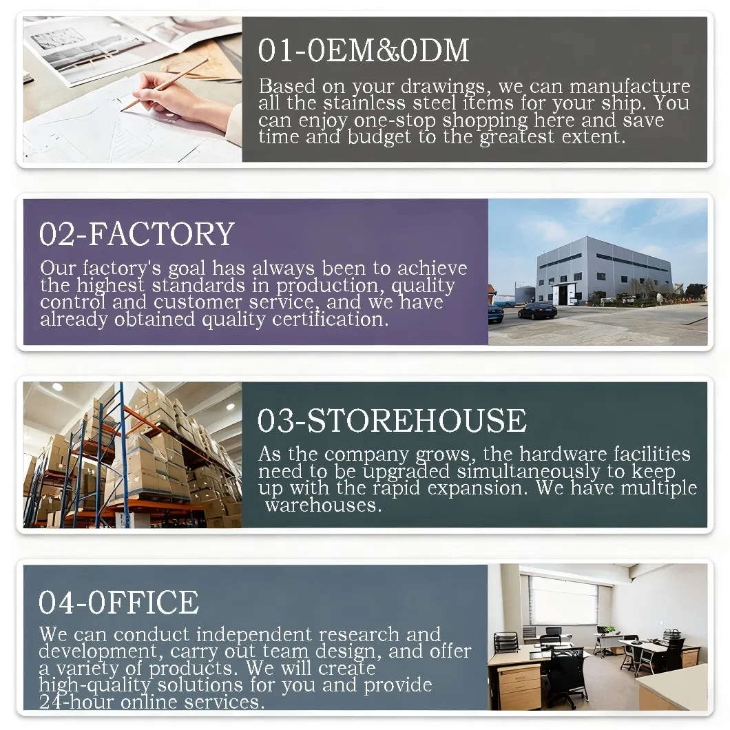 Manufacturing Process