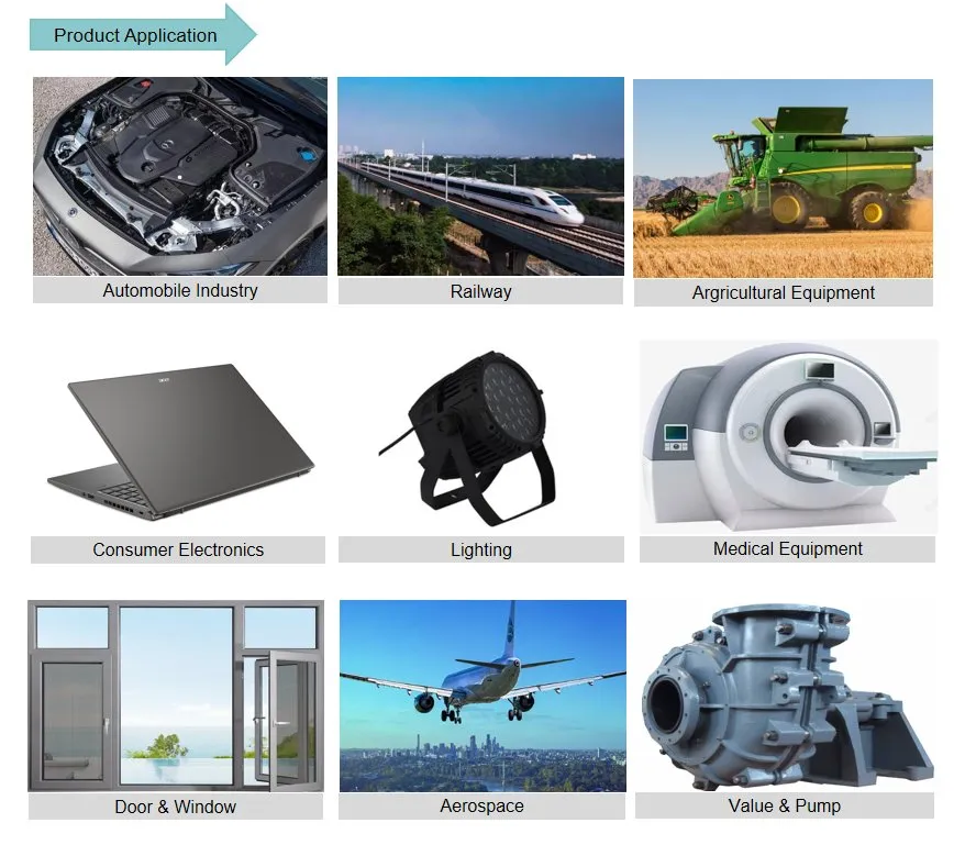 Product Applications