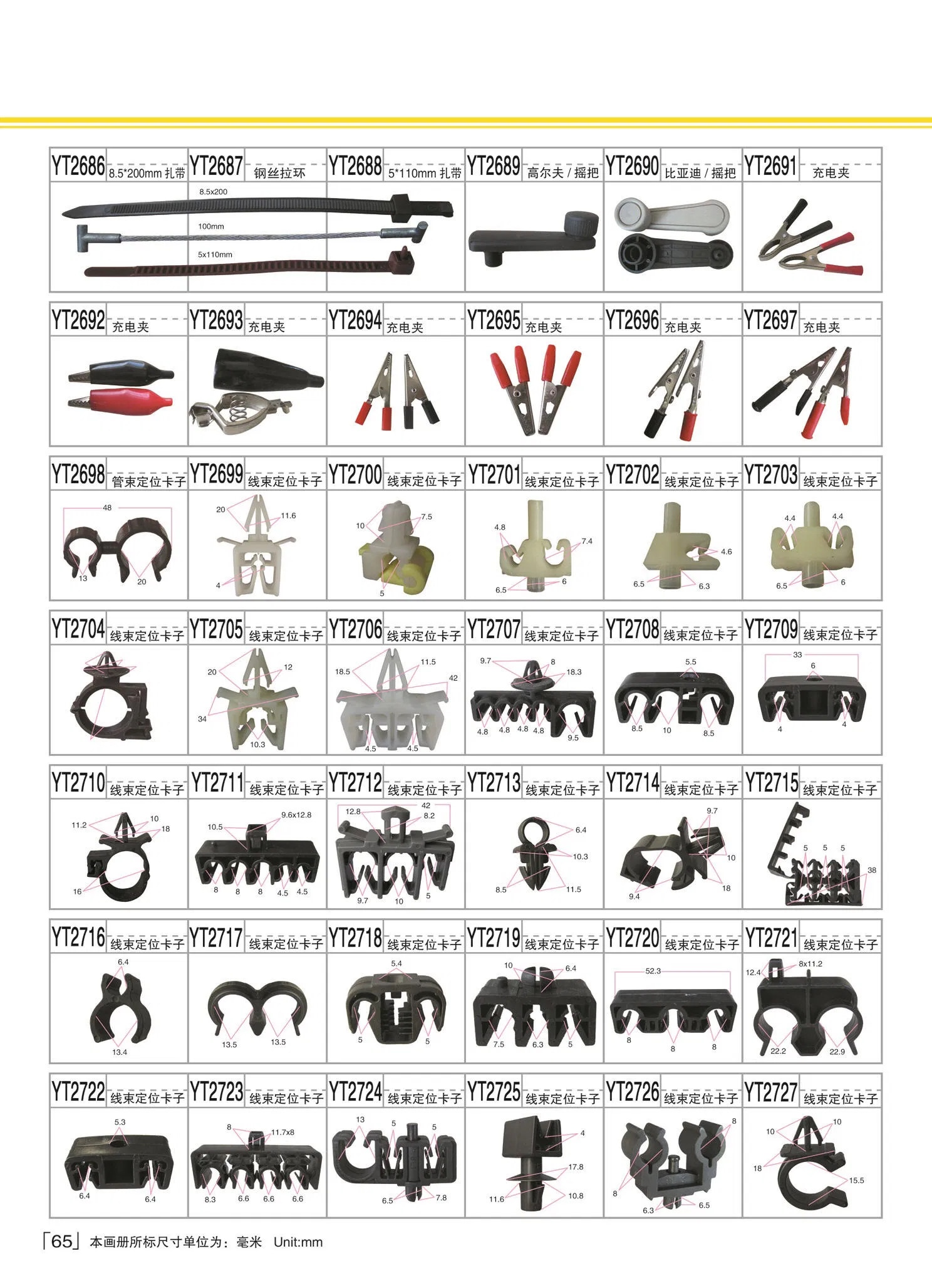 Plastic Fasteners Automotive