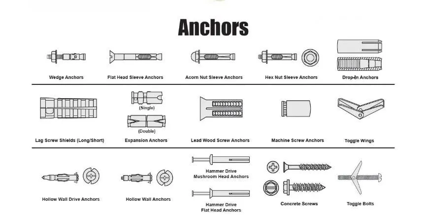 Detailed Product View 1