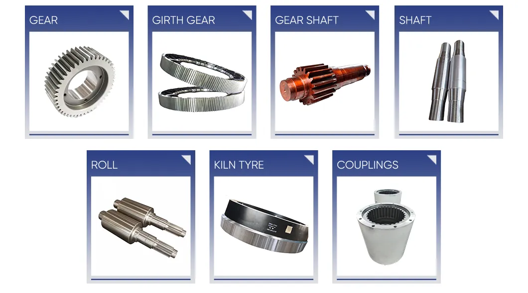 Main Products Display