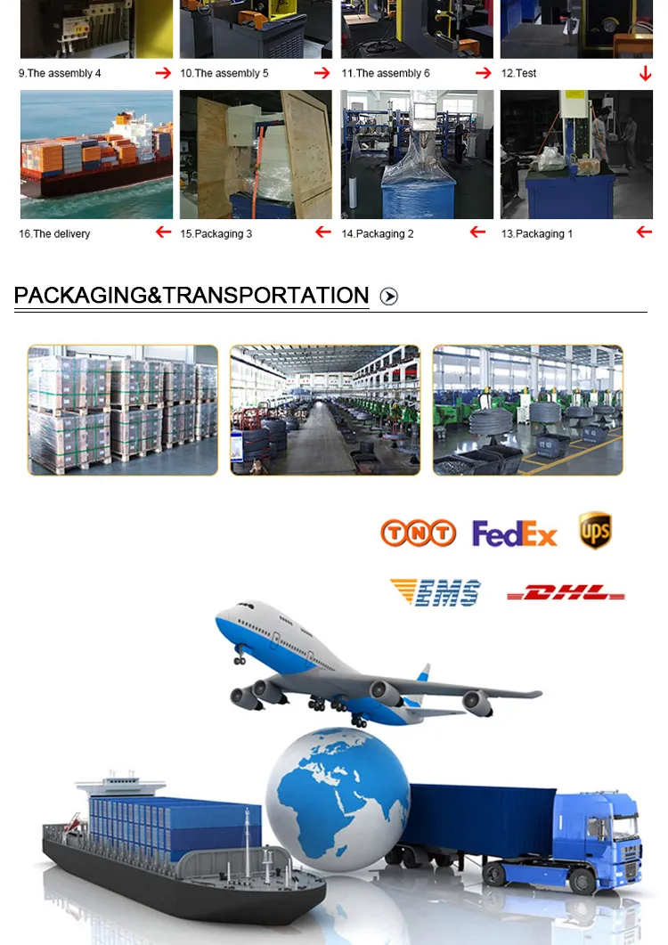 Industrial Fastener Solution