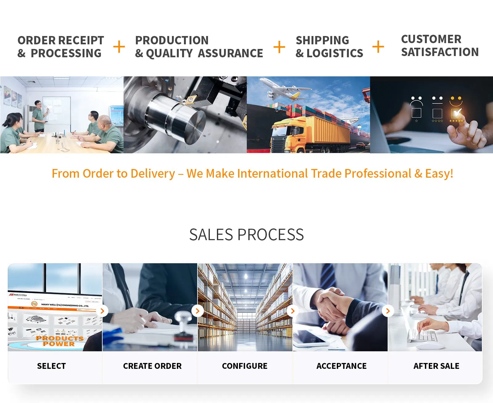 Installation Diagram