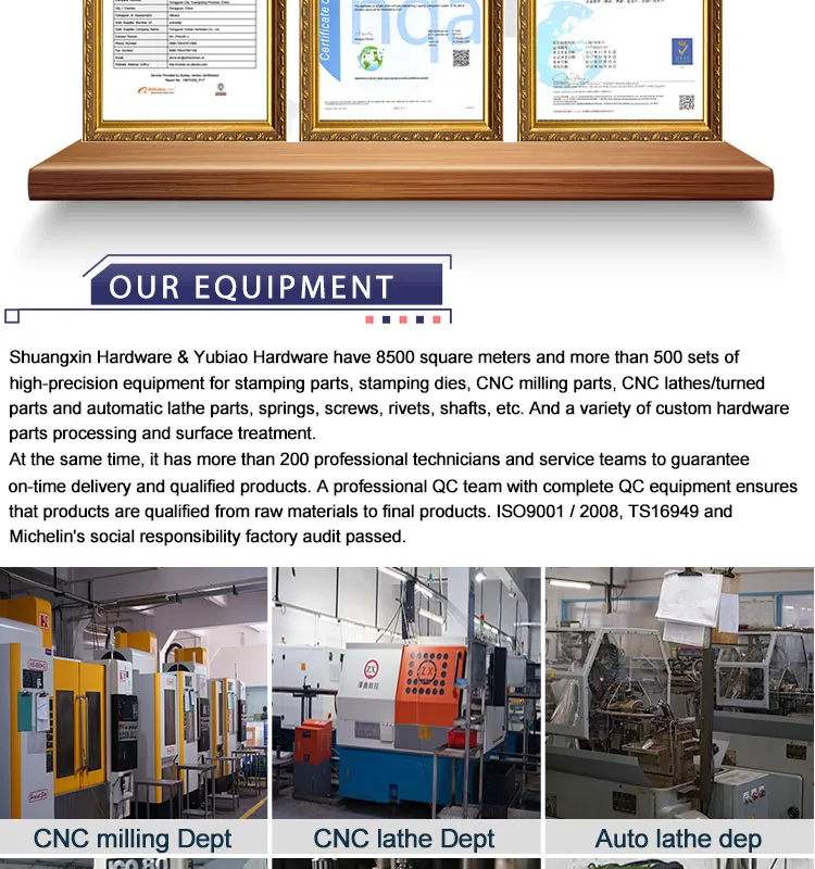 Hardware Fasteners 3