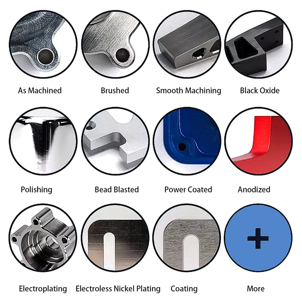 Industry Application 2