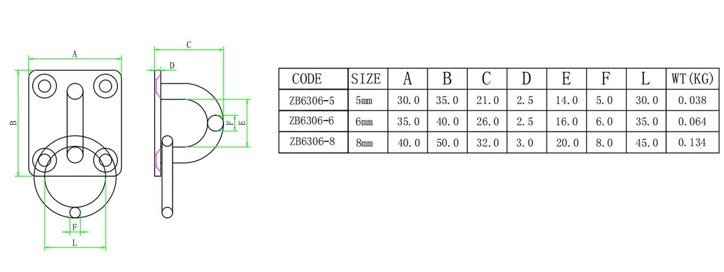 Product Specification Banner