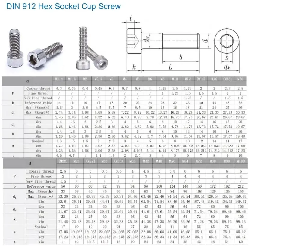 Hex Socket Screw