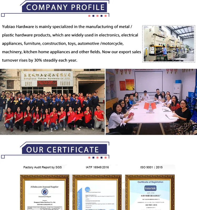 Hardware Fasteners 2