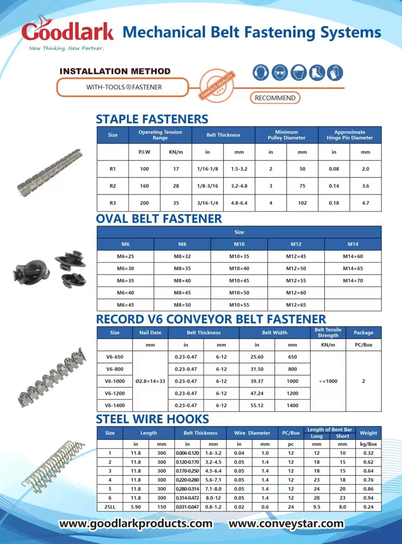 V6-1500 Fastener Detail 6