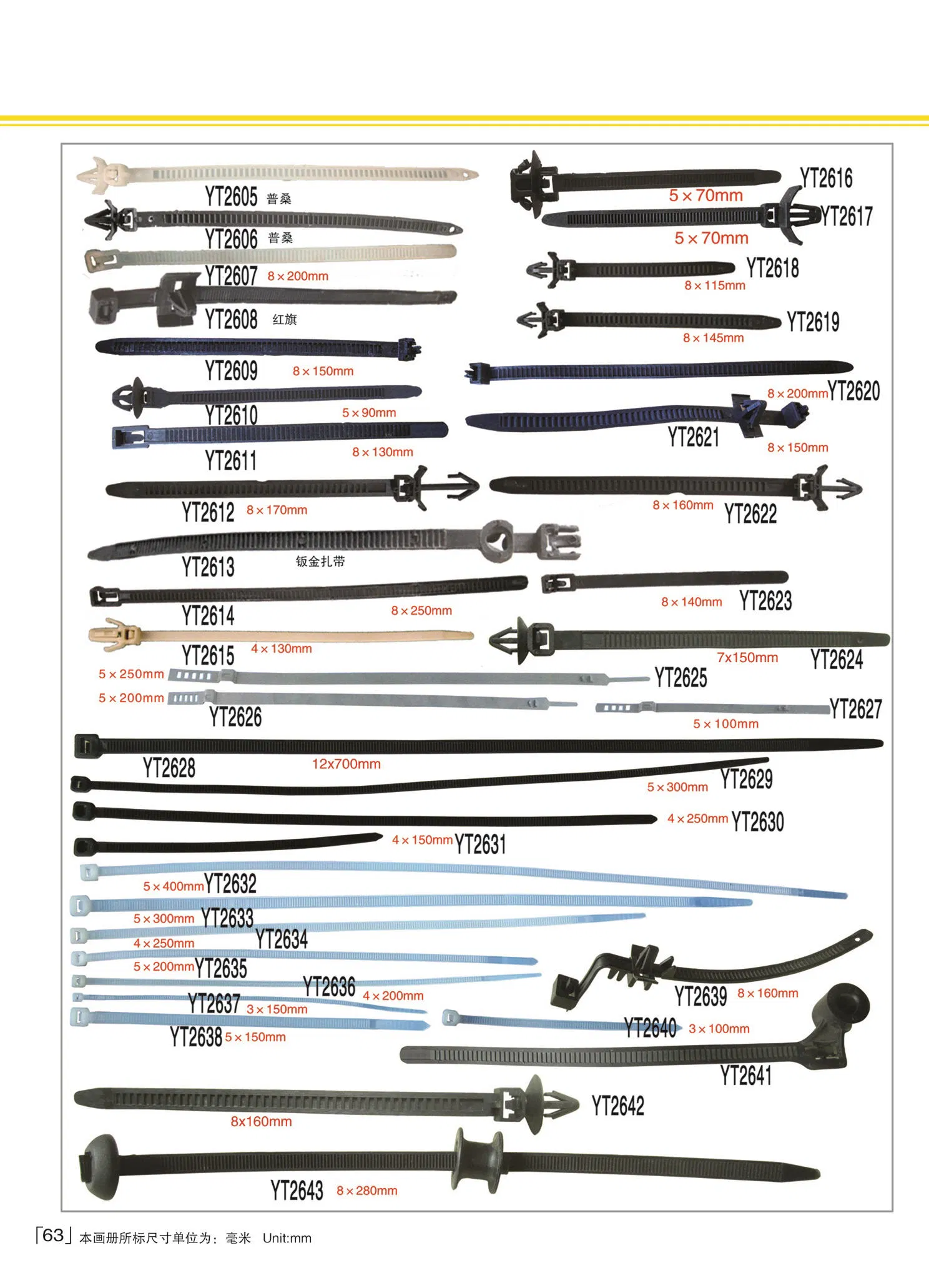Plastic Fasteners Automotive