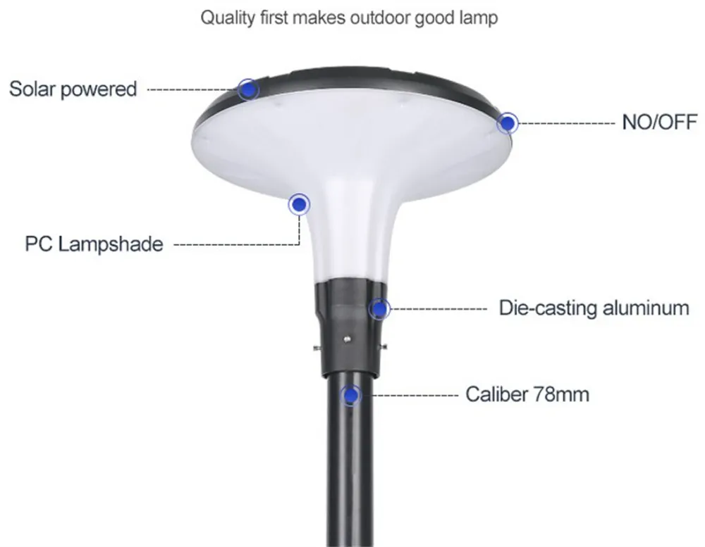 IP65 Luzes Solares de Jardim UFO 20W 30W Luzes Solares para Caminho de Jardim