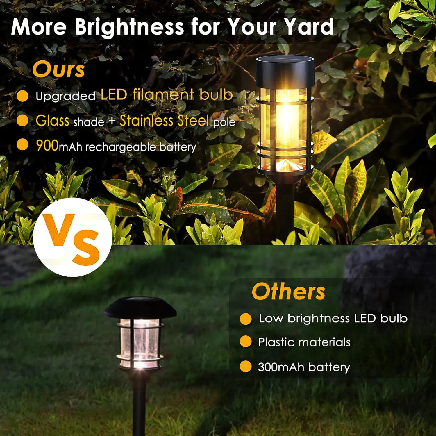 Luzes de Rua de Velas Solares Sem Chama para Casamentos, Dia dos Namorados, Natal e Jardim