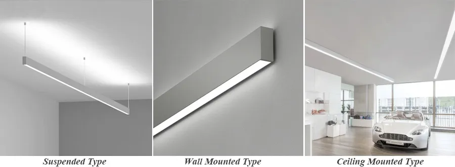Iluminação Linear LED Suspensa de Luz Direta e Indireta para Escritórios