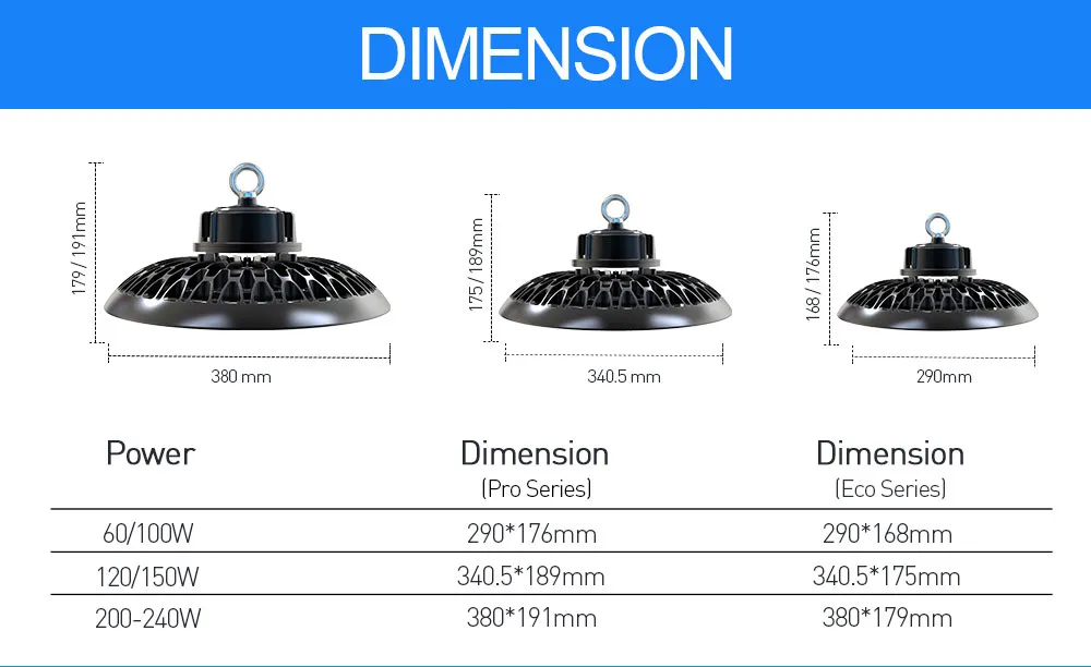 Controle Inteligente Dali Dim 200W Luz LED de Alta Baía UFO para Estádio