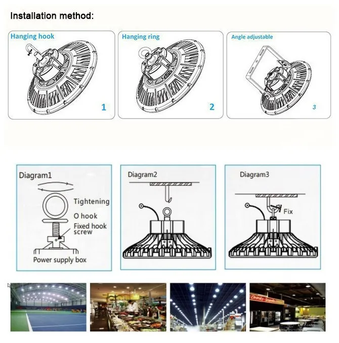 Diagrama de Instalação da Luminária LED High Bay UFO