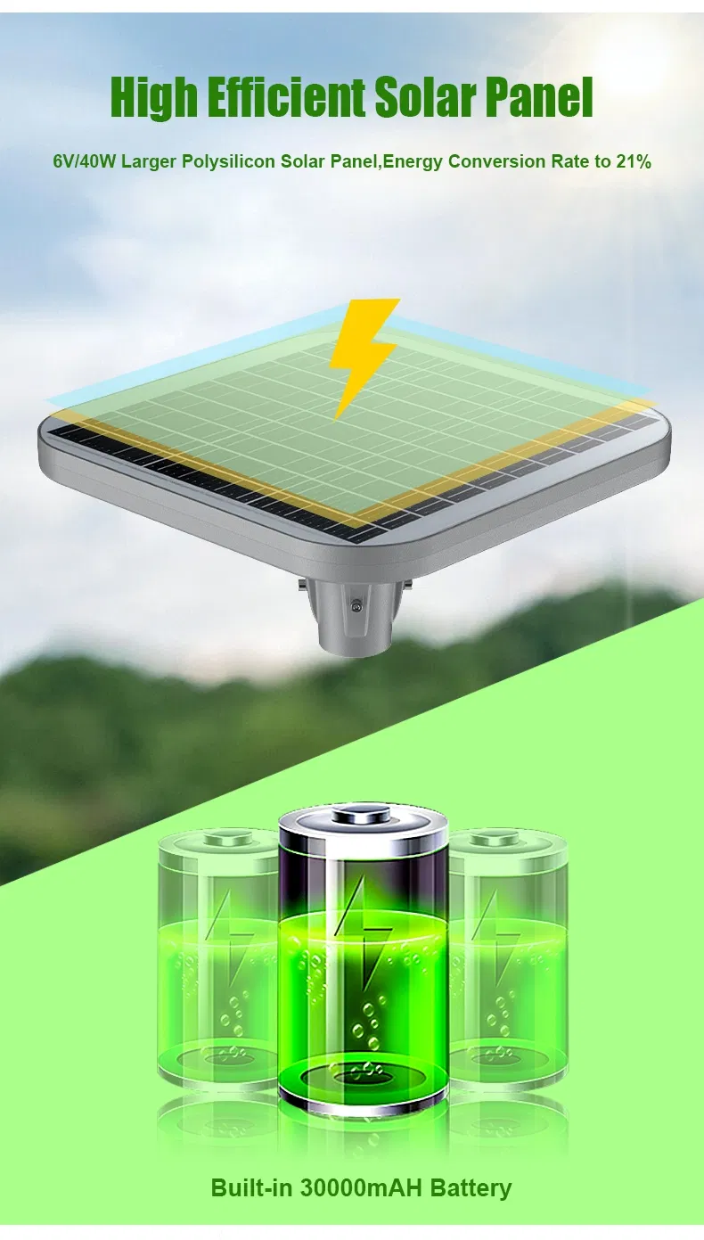 Detalhe do Produto 4