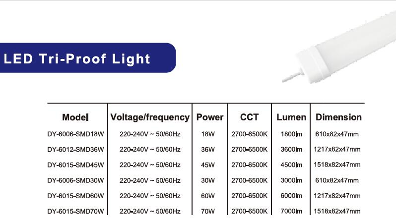 Iluminação Linear LED à Prova d'Água 60cm 120cm 150cm 180cm IP65 Luminárias para Iluminação Externa Luminária Fixa Luz de Túnel
