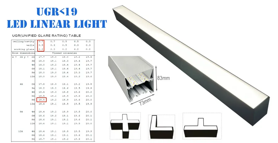 Luminárias LED Lineares Linkáveis para Iluminação de Escritórios
