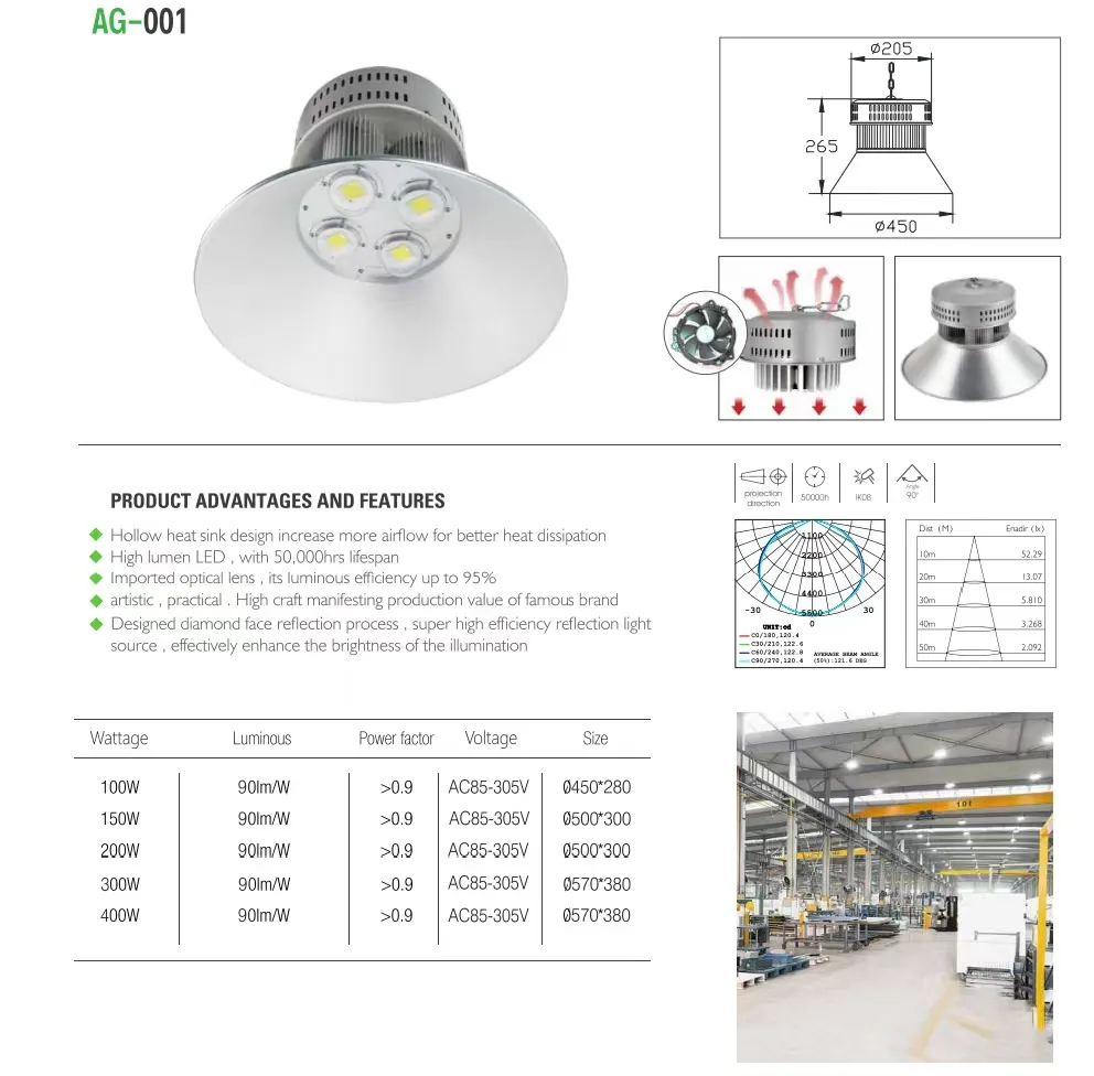 Oficina de Iluminação Industrial Comercial Luz LED de Alta Baía à Prova d'Água Alumínio para Ginásio Esportivo