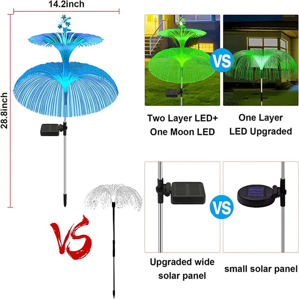 Luzes Solares Exteriores à Prova d'Água 7-Color Mudando Jardim Pátio Caminho Lâmpada LED Ci24859
