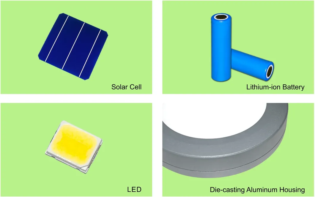Componentes principais da luz solar