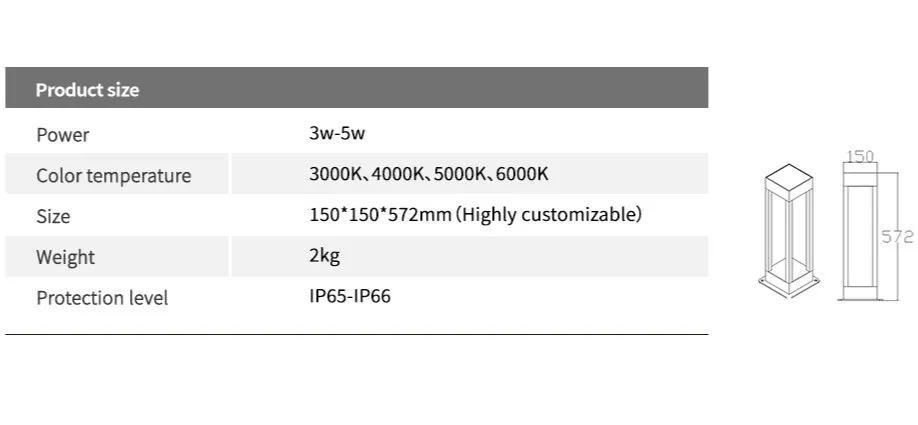 RGB Remote Solar Lawn Light Specification Part 2